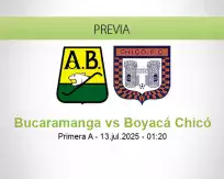 Pronóstico Bucaramanga Boyacá Chicó (12 julio 2025)