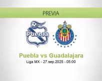Pronóstico Puebla Guadalajara (27 septiembre 2025)