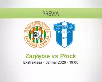Pronóstico Zagłębie Płock (02 marzo 2026)