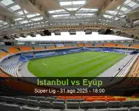 Pronóstico Istanbul Eyüp (31 agosto 2025)