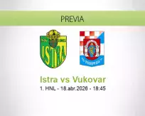 Pronóstico Istra Vukovar (18 abril 2026)