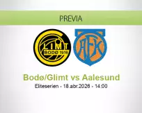 Pronóstico Bodø/Glimt Aalesund (18 abril 2026)