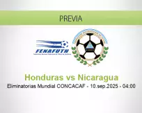 Pronóstico Honduras Nicaragua (09 septiembre 2025)