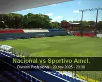 Pronóstico Nacional Sportivo Amel. (20 noviembre 2025)