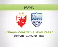 Pronóstico Crvena Zvezda Novi Pazar (07 febrero 2026)