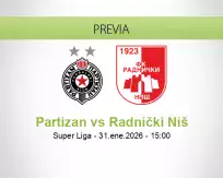 Pronóstico Partizan Radnički Niš (31 enero 2026)