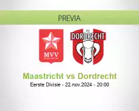 Pronóstico Maastricht Dordrecht (22 noviembre 2024)