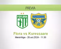 Pronóstico Flora Kuressaare (26 octubre 2024)