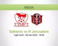 Pronóstico Sakhnin H Jerusalem (08 marzo 2025)