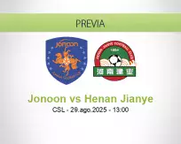 Pronóstico Jonoon Henan Jianye (29 agosto 2025)