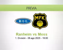 Pronóstico Ranheim Moss (06 agosto 2025)