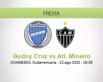 Pronóstico Godoy Cruz Atl. Mineiro (21 agosto 2025)