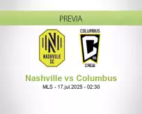 Pronóstico Nashville Columbus (16 julio 2025)