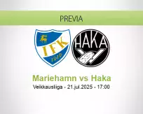 Pronóstico Mariehamn Haka (21 julio 2025)