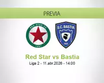 Pronóstico Red Star Bastia (11 abril 2026)