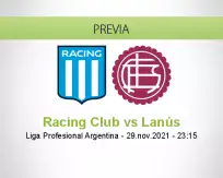 Pronóstico Racing Club Lanús (29 noviembre 2021)