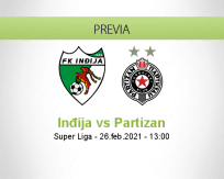 Pronóstico Inđija Partizan (26 febrero 2021)