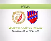 Pronóstico Widzew Łódź Raków (27 abril 2024)