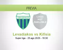 Pronóstico Levadiakos Kifisia (25 agosto 2025)