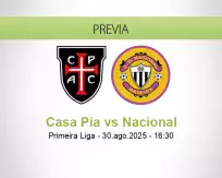 Pronóstico Casa Pia Nacional (30 agosto 2025)