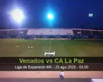Pronóstico Venados CA La Paz (22 agosto 2025)