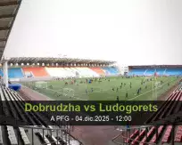 Dobrudzha vs Ludogorets