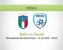 Pronóstico Italia Israel (14 octubre 2025)