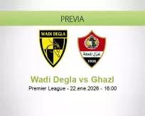 Wadi Degla vs Ghazl