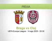 Pronóstico Braga Cluj (14 agosto 2025)