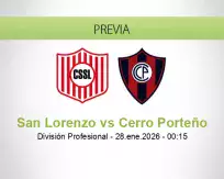 San Lorenzo vs Cerro Porteño