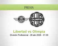 Pronóstico Libertad Olimpia (25 abril 2026)
