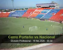 Cerro Porteño vs Nacional