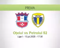 Pronóstico Oţelul Petrolul 52 (13 julio 2025)
