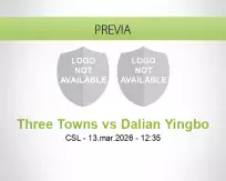 Three Towns vs Dalian Yingbo