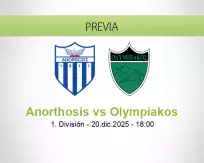 Pronóstico Anorthosis Olympiakos (20 diciembre 2025)