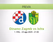Pronóstico Dinamo Zagreb Istra (23 agosto 2025)