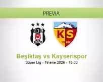 Pronóstico Beşiktaş Kayserispor (19 enero 2026)