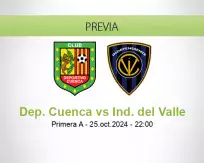 Pronóstico Dep. Cuenca Ind. del Valle (25 octubre 2024)