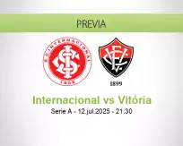 Pronóstico Internacional Vitória (12 julio 2025)