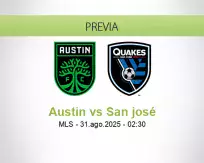 Pronóstico Austin San josé (30 agosto 2025)