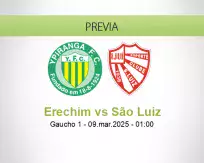 Pronóstico Erechim São Luiz (08 marzo 2025)