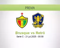 Pronóstico Brusque Retrô (20 julio 2025)