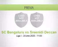 Pronóstico SC Bengaluru Sreenidi Deccan (24 enero 2025)