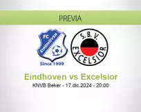 Pronóstico Eindhoven Excelsior (17 diciembre 2024)