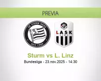 Pronóstico Sturm L. Linz (23 noviembre 2025)