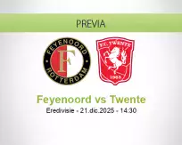 Pronóstico Feyenoord Twente (21 diciembre 2025)