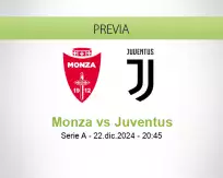 Pronóstico Monza Juventus (22 diciembre 2024)