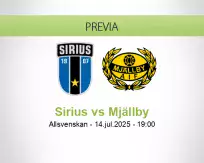Pronóstico Sirius Mjällby (14 julio 2025)