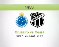 Pronóstico Cruzeiro Ceará (27 julio 2025)