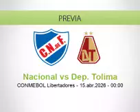 Pronóstico Nacional Dep. Tolima (14 abril 2026)
